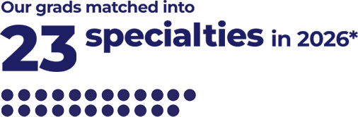 Infographic - Residence Specialities
